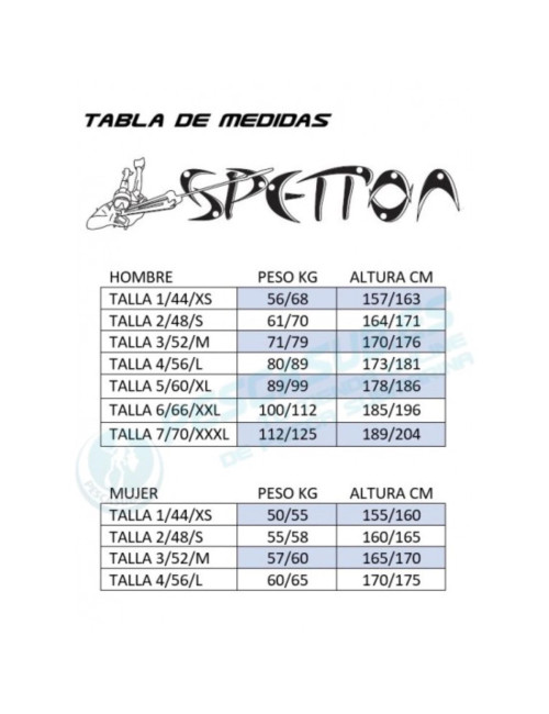 Traje de pesca submarina SPETTON Chicle Trimount