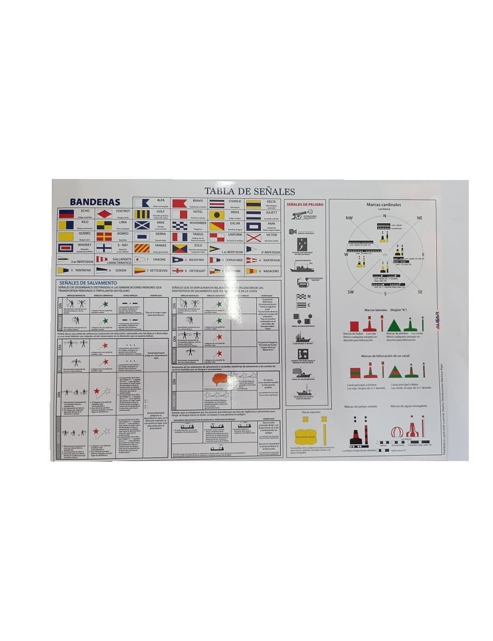 TABLA de SEÑALES de navegación