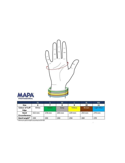 Guantes Mapa INDUSTRIAL 299