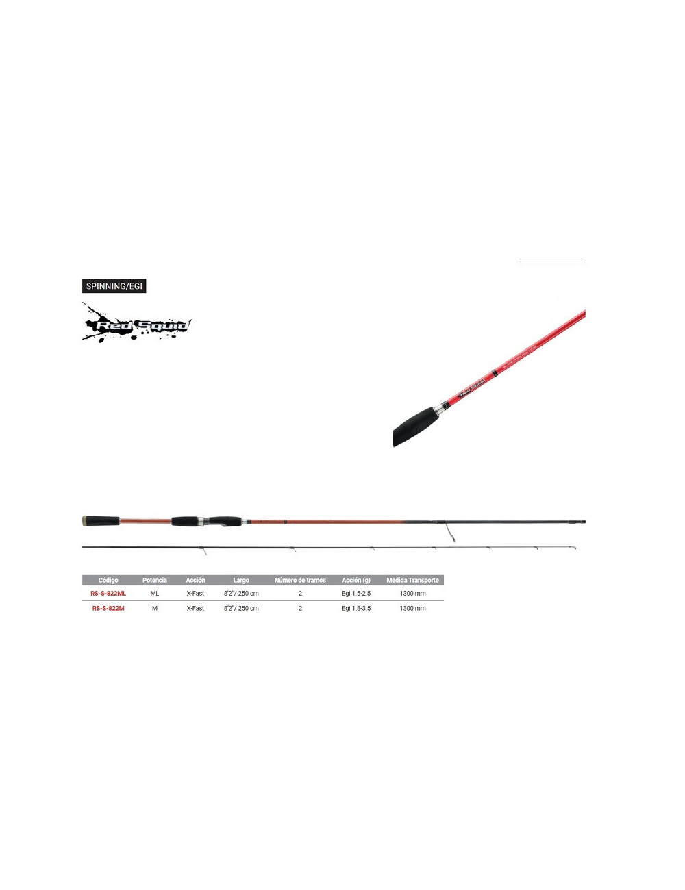 Caña Okuma Red Squid RS