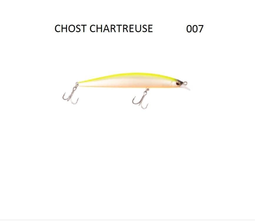 Señuelo MUSTAD Gonta Minnow 140S - Imagen 7